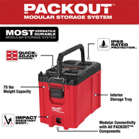 PACKOUT Compact Tool Box