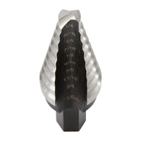 Vise Grip