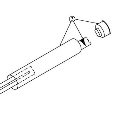 Central Tools