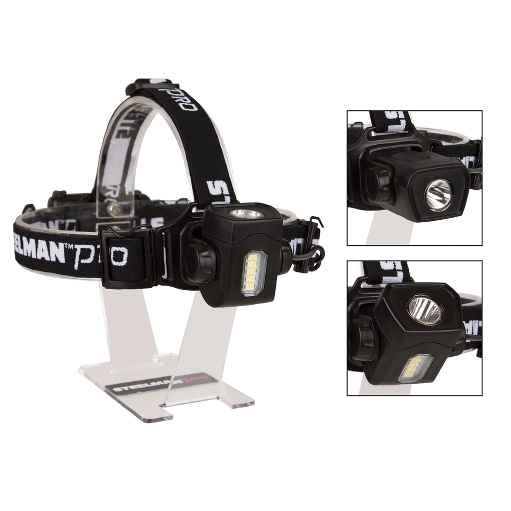 Dual Mode Performance LED Headlamp