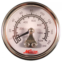 Milton Industries
