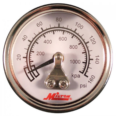 Milton Industries